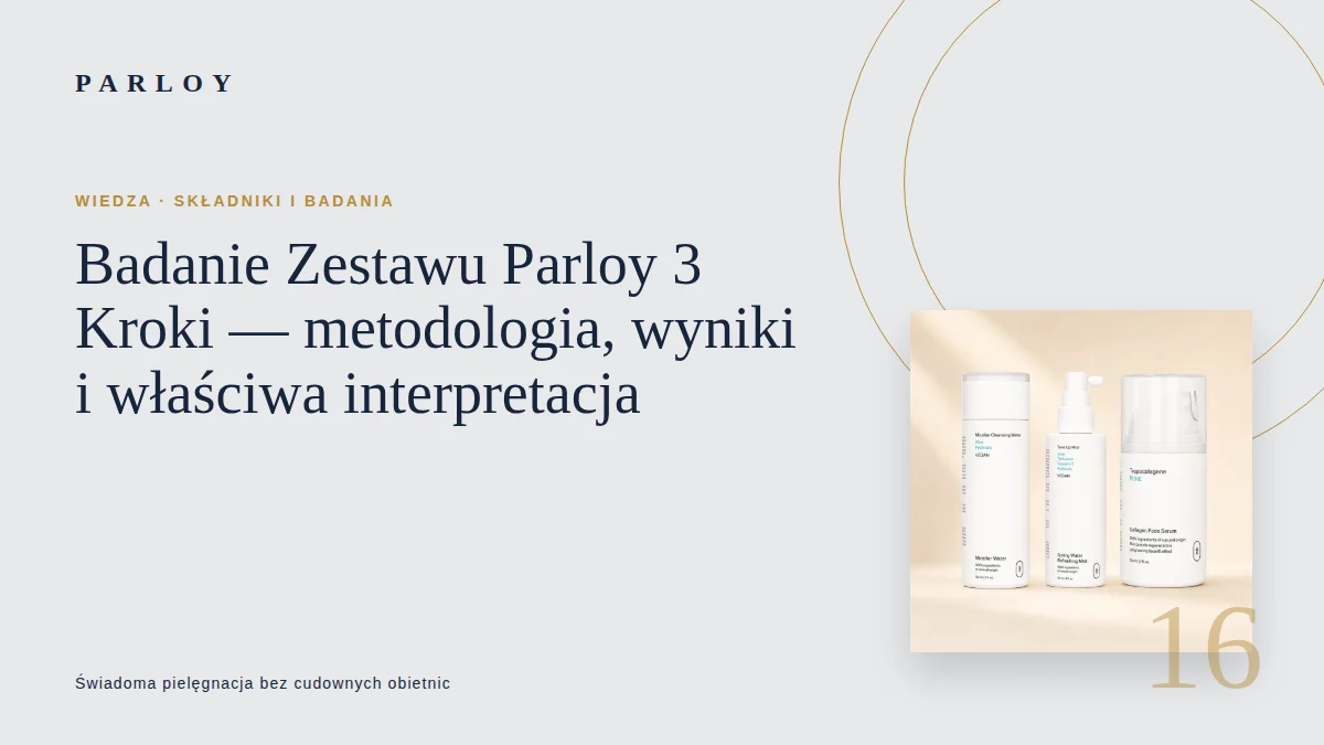 Trzy elementy Zestawu Parloy oraz czytelne podsumowanie metodologii badania użytkowego
